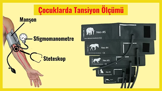 hipertansiyon 1 derece prognoz